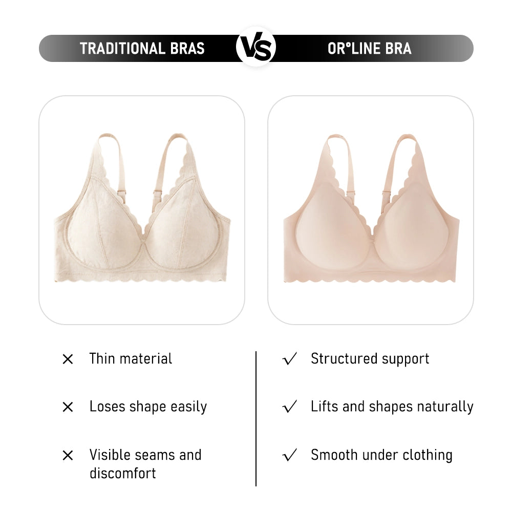 Soft Seamless Wireless Bra Comfortable Underwear for Women Daily