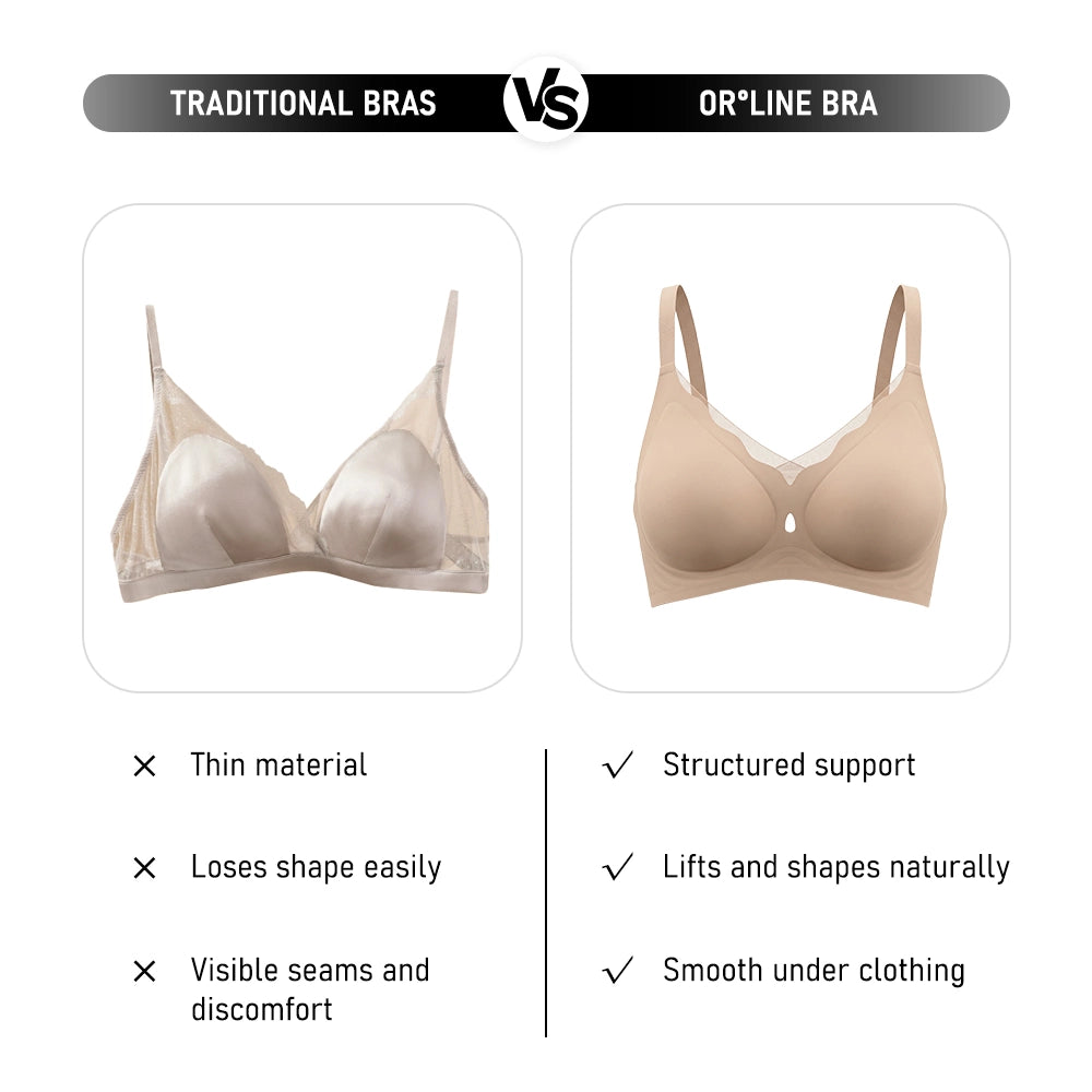 Seamless Wirefree Push Up Bra Anti-Sagging Plus Size Soft Support Bralette