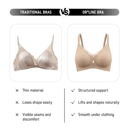 Seamless Wirefree Push Up Bra Anti-Sagging Plus Size Soft Support Bralette