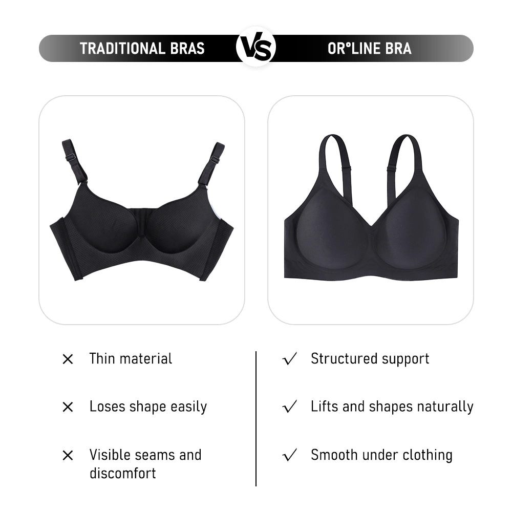 Seamless Wirefree Bra Soft Breathable Everyday Underwear for Women