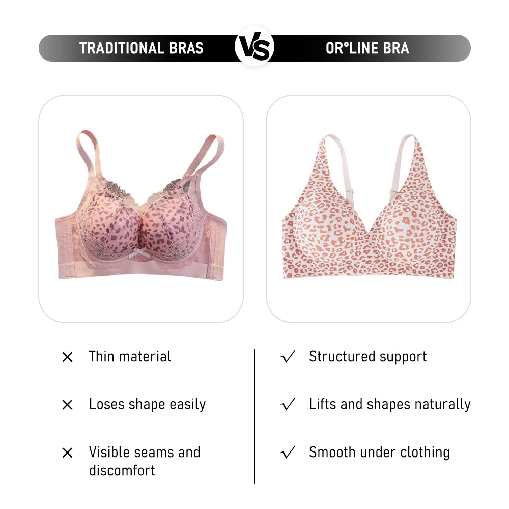 Seamless Wireless Full Coverage Comfort Bra Underwire Free